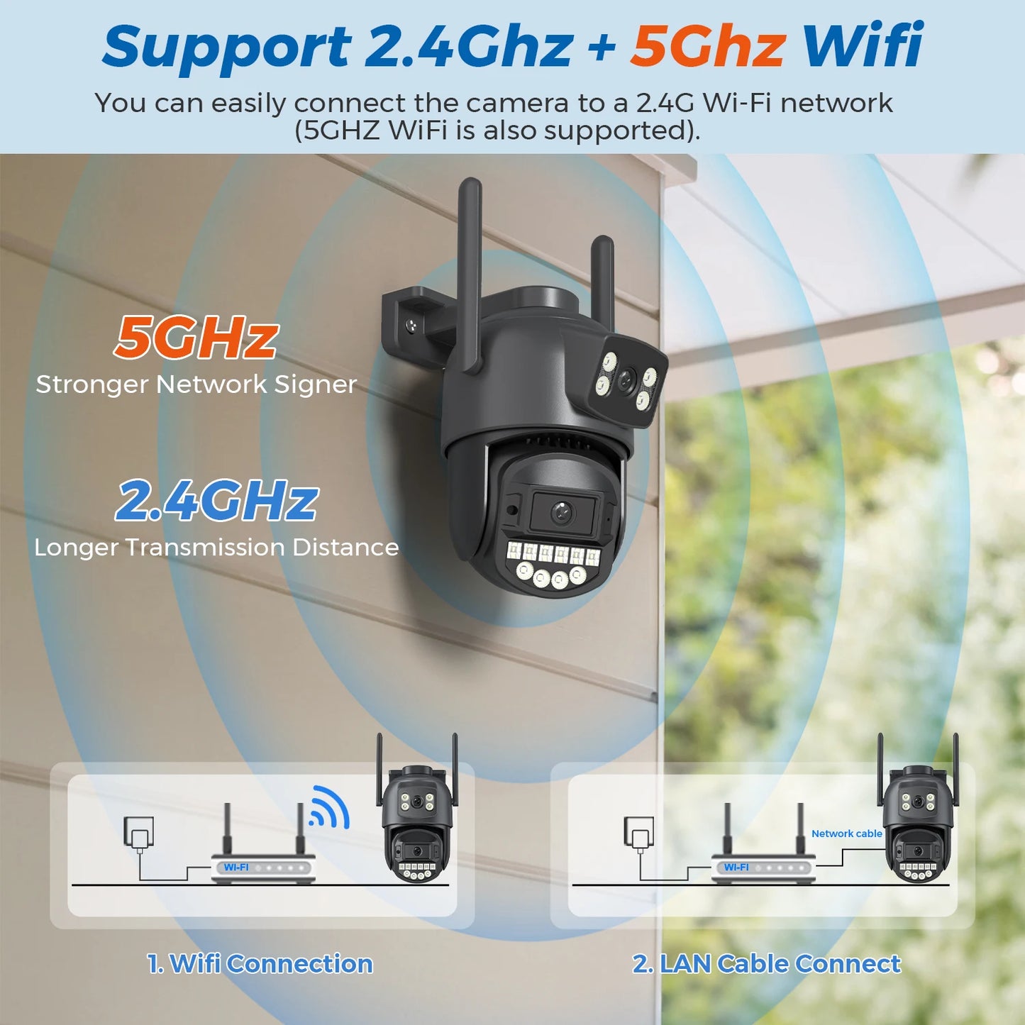 5K 10MP Wifi Camera PTZ Outdoor AI Human Detection